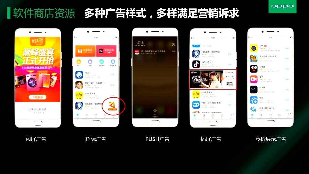 oppo应用商店推广