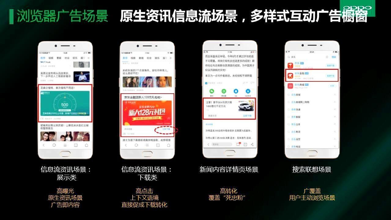 oppo应用商店推广