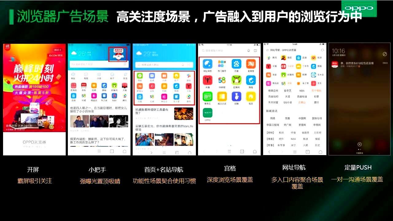 oppo应用商店推广
