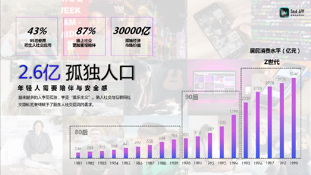 soul广告投放|soul推广开户|soul信息流广告