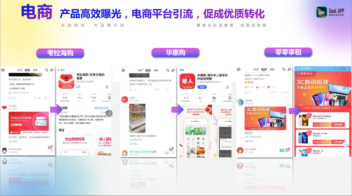 电商产品曝光，电商平台引流，促成优质转化