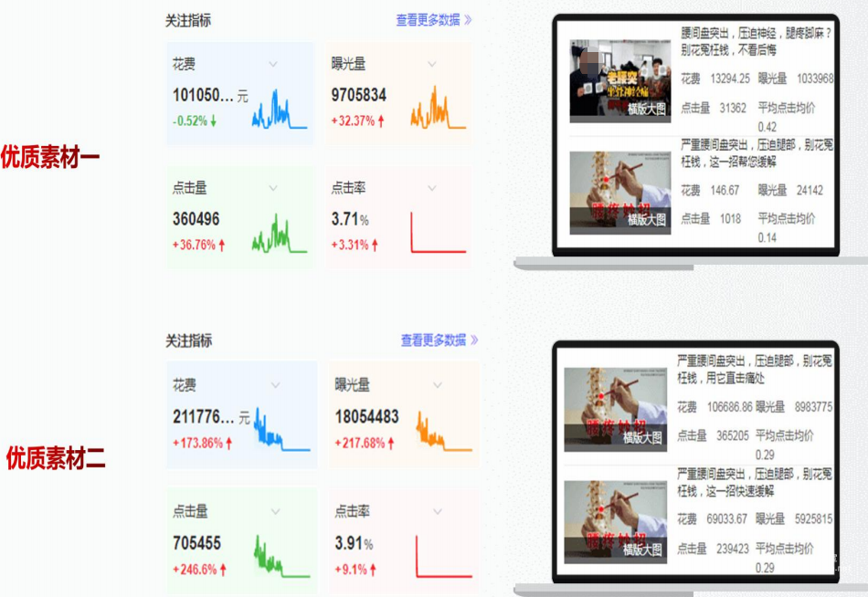 vivo广告优质素材裂变