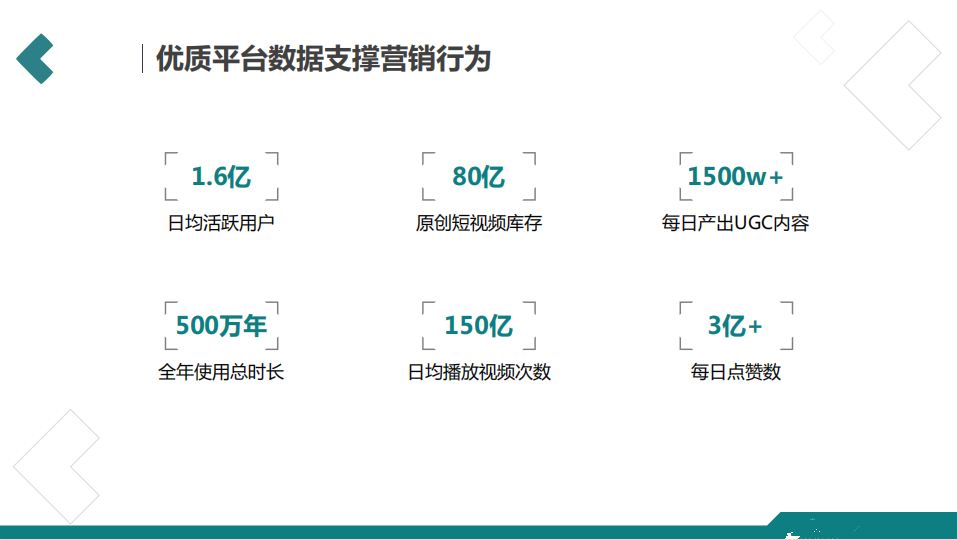 短视频让每一个人都有能力记录自己的生活，每一个人都有机会被世界看到，从而消解每一个人的孤独感，提升每一个人的幸福感。