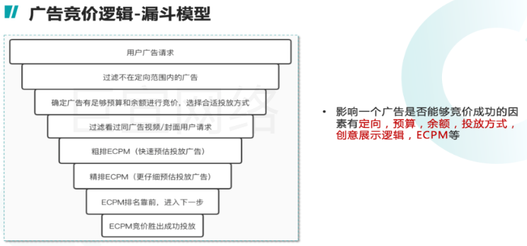 快手短视频广告带货方法论，快手广告投放策略提效率